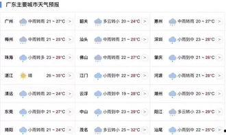 广东今日关注怎么爆料,揭秘爆料背后的真相与线索 第3张 广东今日关注怎么爆料,揭秘爆料背后的真相与线索 第3张